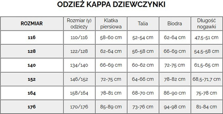 Spodnie dla dzieci Kappa INAMA szare 309074J 15-4101M