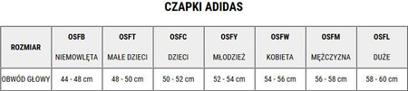 Czapka z daszkiem adidas Daily Cap biała IC9707