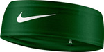Opaska na głowe treningowa Nike Dri-fit Fury Classic Headband