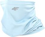 Komin 4F U125 jasnoniebieski 4FWAW25ABDAU125 34S